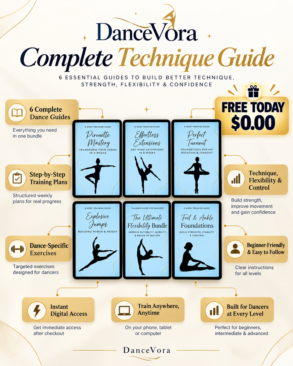 The Complete Technique System